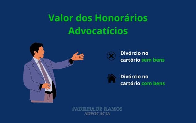 quanto um advogado cobra num divórcio em cartório